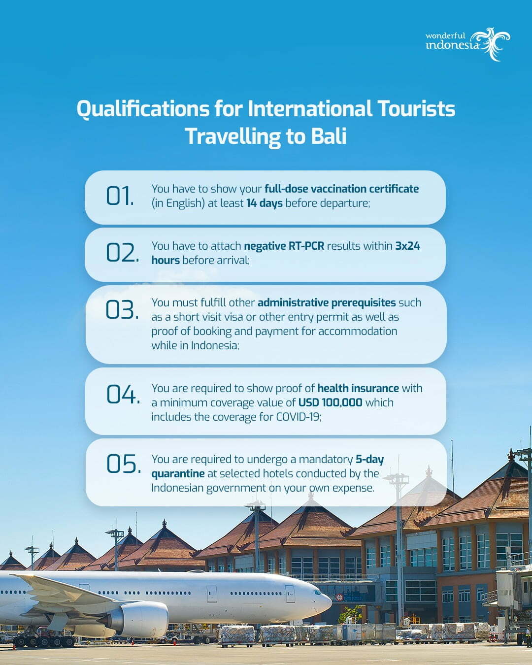 coronavirus regulation qualifications for international tourists travelling to Bali