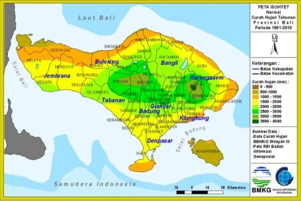 Annual Rain in Bali